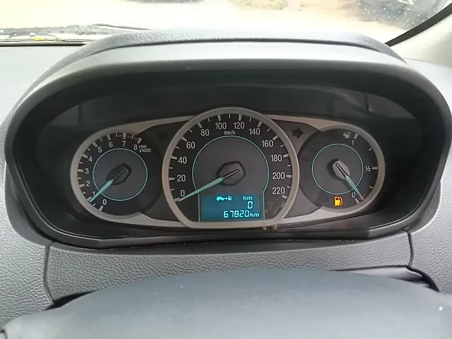 Used Ford Figo [2015-2019] Ambiente 1.2 Ti-VCT in Hyderabad