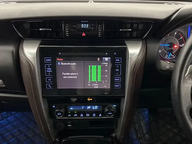 Used Toyota Fortuner [2016-2021] 2.8 4x2 AT [2016-2020] in Lucknow