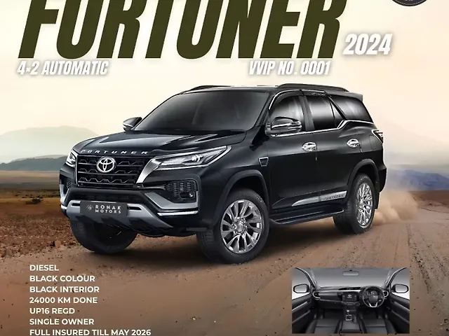 Used 2024 Toyota Fortuner in Chandigarh