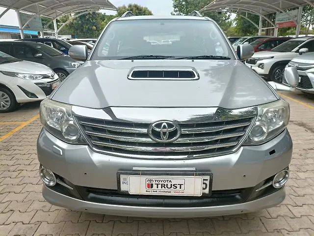 Used 2015 Toyota Fortuner in Bangalore