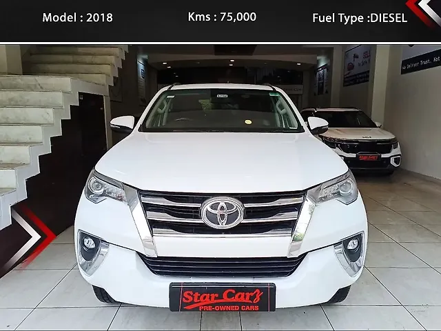 Used 2018 Toyota Fortuner in Ludhiana