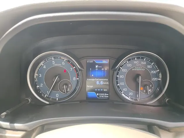 Used Maruti Suzuki Ertiga [2018-2022] ZXi Plus in Chennai