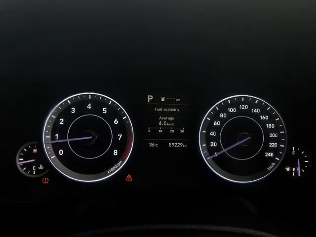 Used Hyundai Creta [2020-2023] SX 1.4 Turbo 7 DCT in Ahmedabad