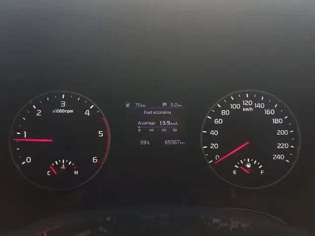 Used Kia Seltos [2022-2023] HTX 1.5 Diesel in Ahmedabad