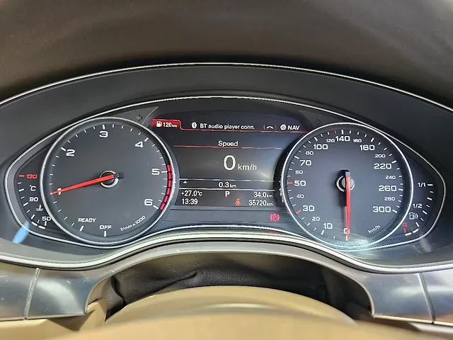 Used Audi A6 [2015-2019] 35 TDI Matrix in Mumbai