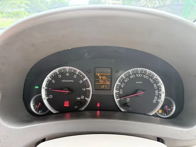 Used Maruti Suzuki Ertiga [2015-2018] VXI CNG in Mumbai