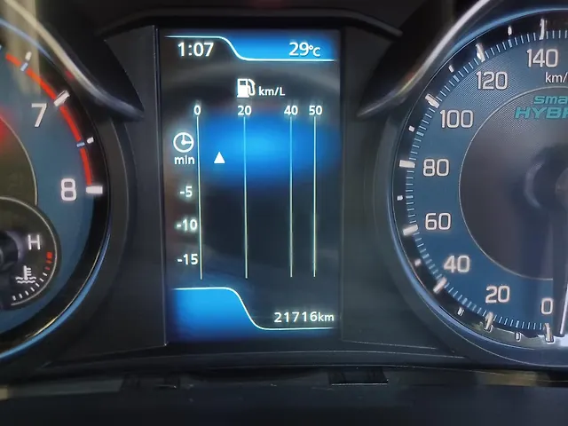 Used Maruti Suzuki Ertiga ZXi (O) [2022-2023] in Mumbai