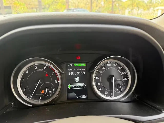 Used Maruti Suzuki Ertiga ZXi (O) CNG [2023-2025] in Thane