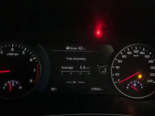 Used Kia Seltos [2019-2022] GTX Plus 1.4 [2020-2021] in Hyderabad