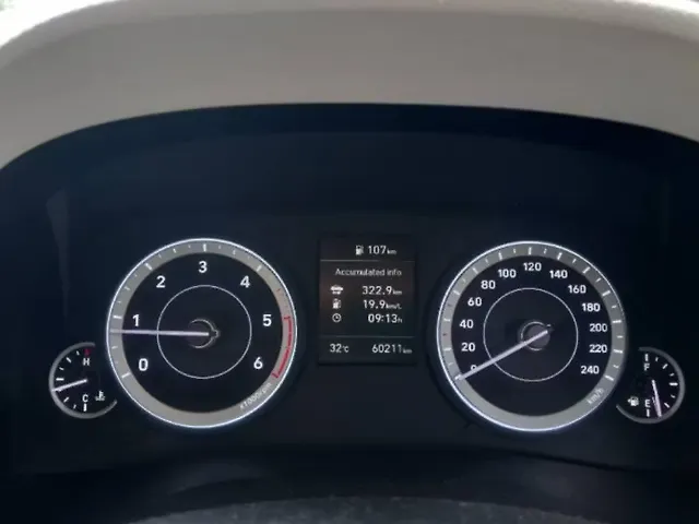 Used Hyundai Creta [2020-2023] E 1.5 Diesel [2020-2022] in Ahmedabad