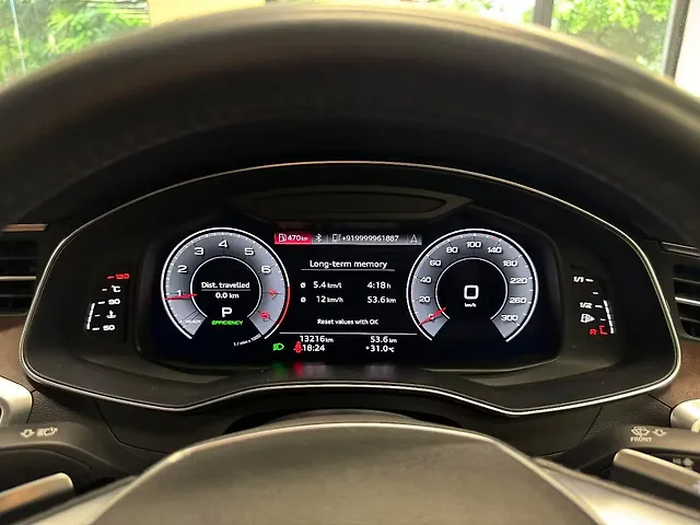 Used Audi A6 Technology 45 TFSI [2019-2024] in Delhi