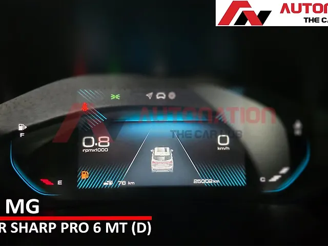 Used MG Hector [2023-2025] Sharp Pro 2.0 Turbo Diesel [2023] in Kolkata