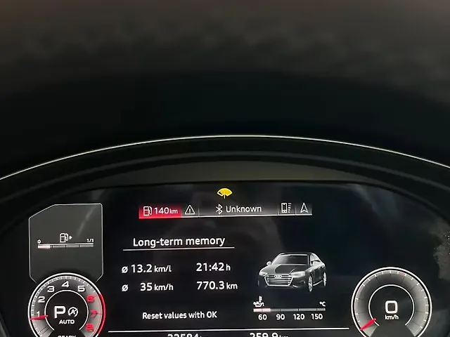 Used Audi A4 Technology 40 TFSI [2022-2024] in Indore