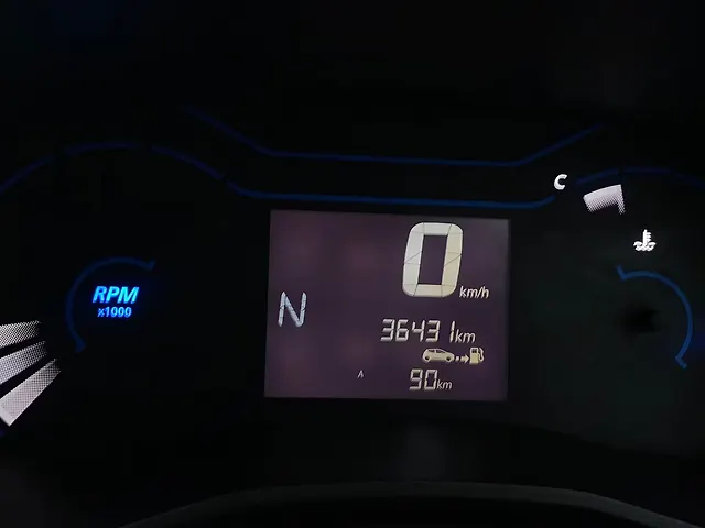 Used Renault Kwid [2022-2023] RXT 1.0 AMT in Chennai