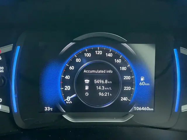 Used Hyundai Creta [2020-2023] SX (O) 1.5 Diesel [2020-2022] in Chennai