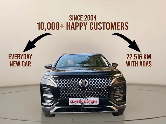 Used 2023 MG Hector in Mumbai