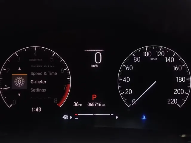 Used Honda All New City [2020-2023] ZX CVT Petrol in Ahmedabad