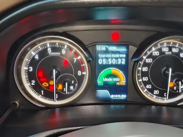 Used Maruti Suzuki Ertiga VXi (O) [2022-2023] in Thane