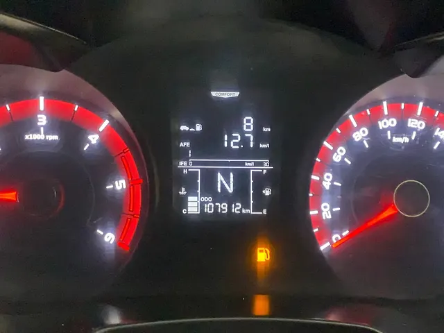 Used Mahindra XUV300 [2019-2024] 1.5 W6 [2019-2020] in Bangalore