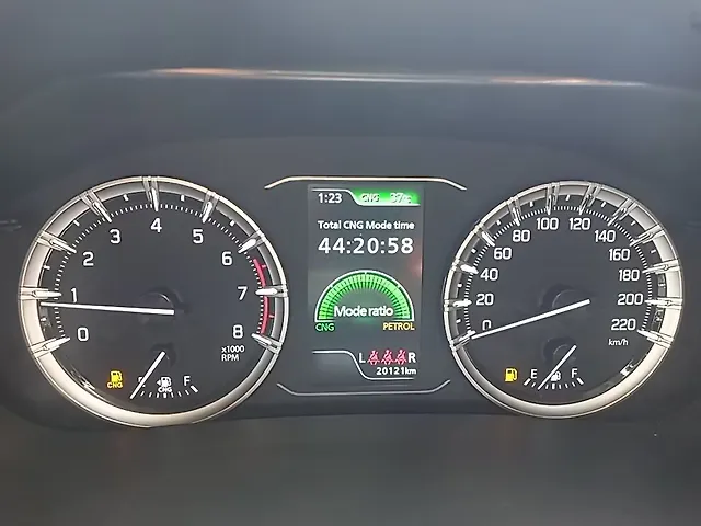 Used Maruti Suzuki Grand Vitara Delta 2WD CNG 1.5L Manual in Thane