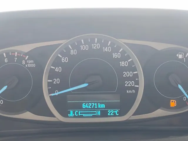 Used Ford Figo Titanium 1.2 Ti-VCT MT in Hyderabad Used Ford Figo Titanium 1.2 Ti-VCT MT in Hyderabad