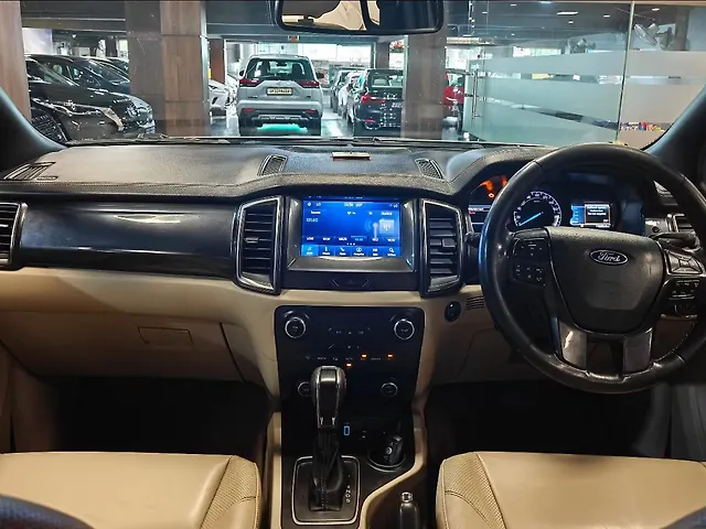 Used Ford Endeavour Titanium Plus 2.0 4x2 AT in Lucknow