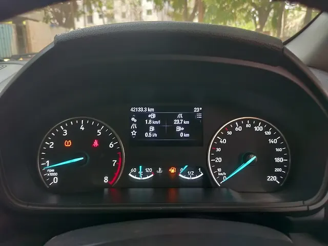 Used Ford EcoSport [2017-2019] Signature Edition Petrol in Bangalore