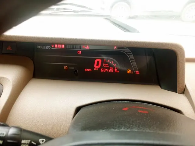 Used Mahindra Bolero [2022-2025] B6 (O) [2022] in Siliguri