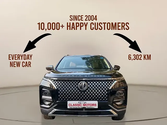 Used 2024 MG Hector in Mumbai