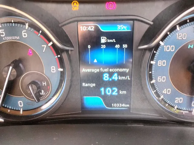 Used Maruti Suzuki Ertiga ZXi Plus [2023-2025] in Kolkata