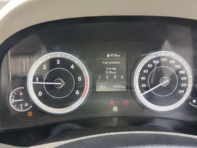 Used Hyundai Creta [2023-2024] SX 1.5 Diesel in Jaipur