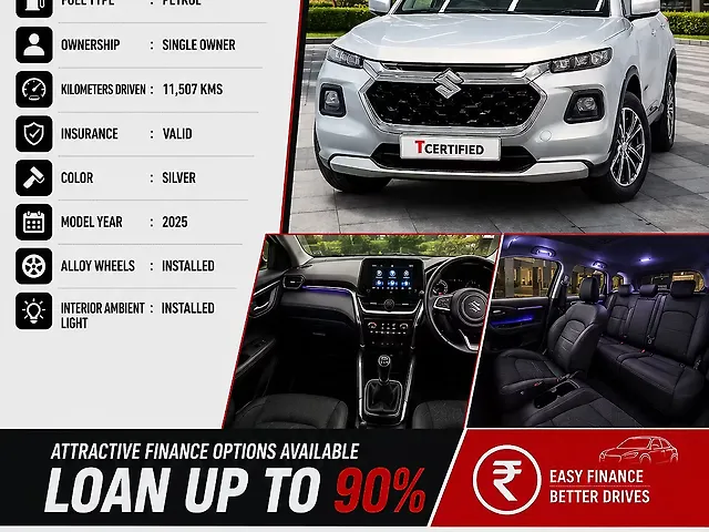 Used Maruti Suzuki Grand Vitara Delta Smart Hybrid [2023-2025] in Bangalore