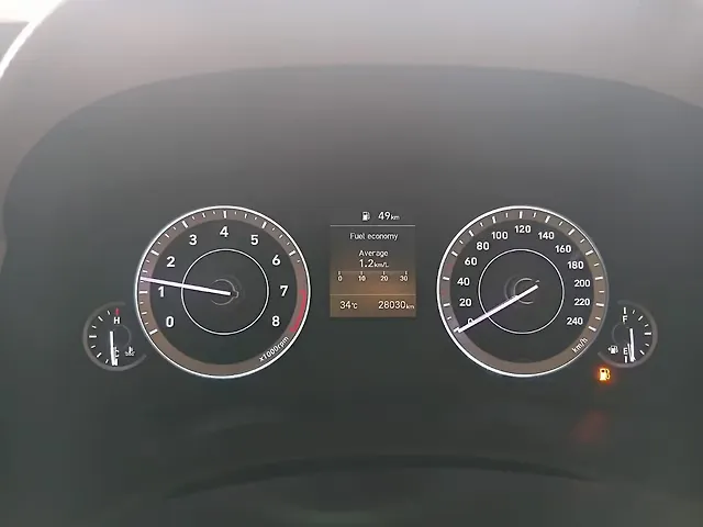 Used Maruti Suzuki Ertiga VXi CNG Manual in Thane