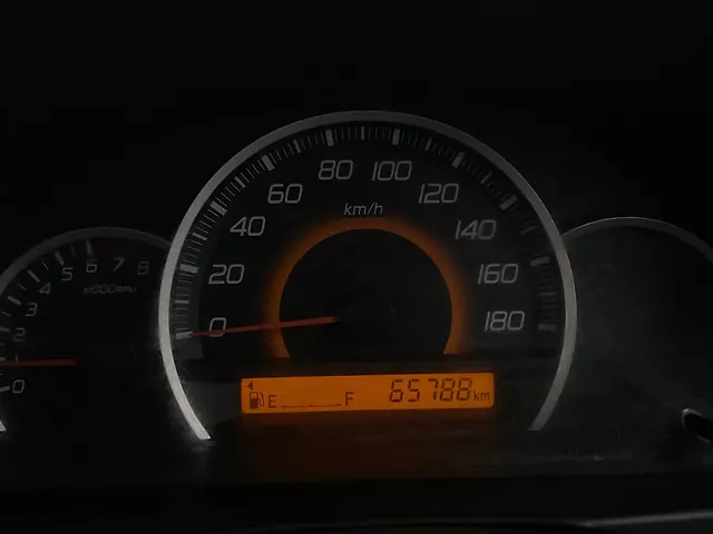 Used Maruti Suzuki Wagon R 1.0 [2010-2013] VXi in Bangalore