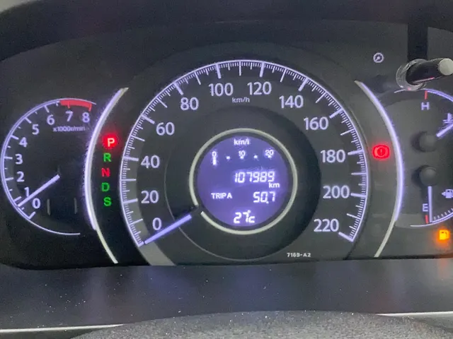 Used Honda CR-V [2013-2018] 2.0L 2WD AT in Ahmedabad