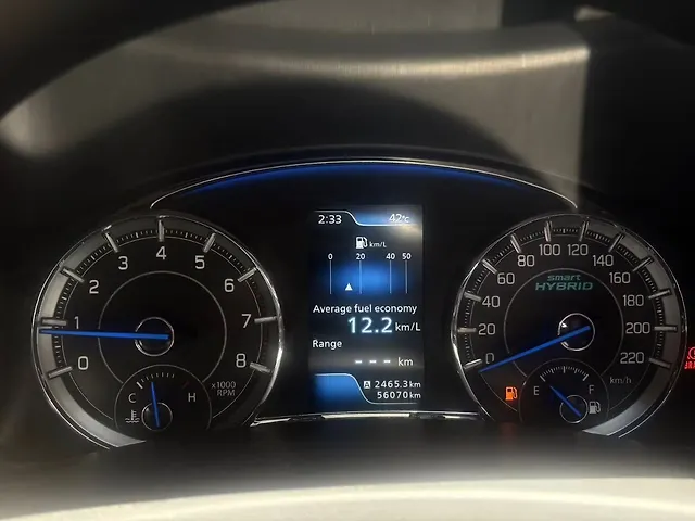 Used Maruti Suzuki Ciaz Alpha 1.5 Hybrid [2020-2023] in Ahmedabad