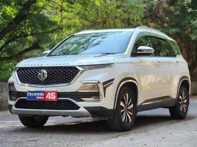 Used 2020 MG Hector in Delhi