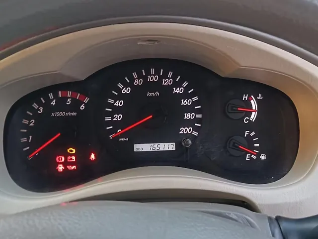 Used Toyota Innova [2009-2012] 2.5 VX 8 STR BS-IV in Mumbai