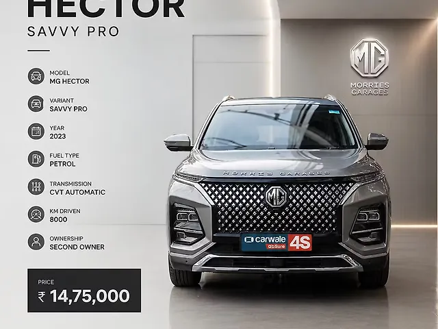 Used 2023 MG Hector in Delhi Used 2023 MG Hector in Delhi