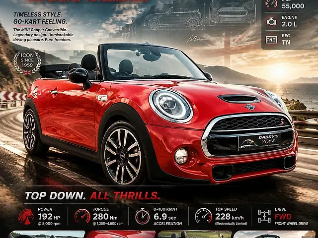 Used 2019 Mini Convertible in Chennai Used 2019 Mini Convertible in Chennai