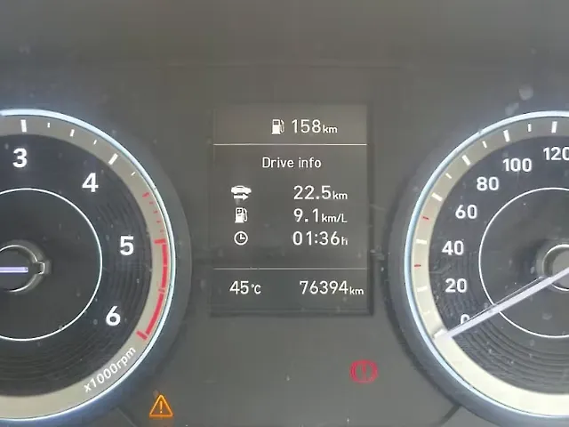 Used Hyundai Creta [2020-2023] EX 1.5 Diesel in Kanpur