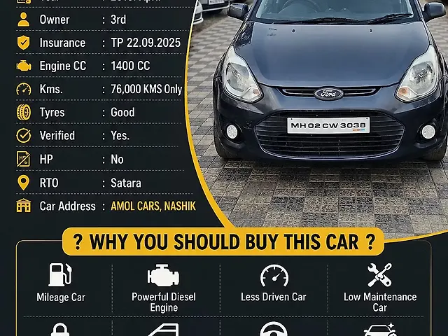Used 2013 Ford Figo in Nashik