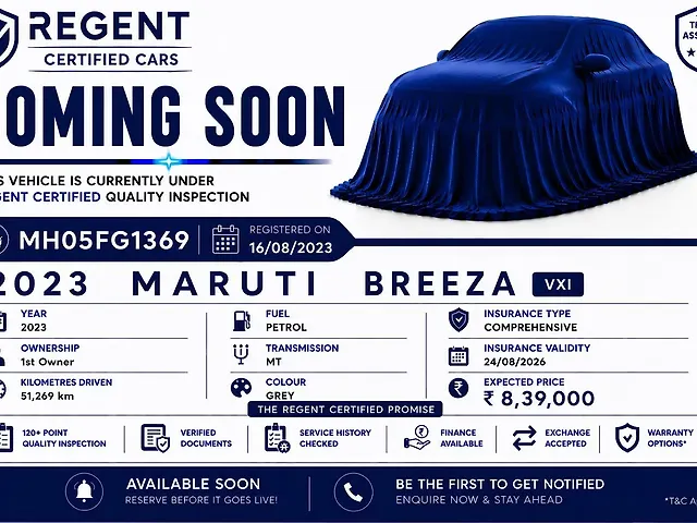 Used 2023 Maruti Suzuki Vitara Brezza in Mumbai Used 2023 Maruti Suzuki Vitara Brezza in Mumbai
