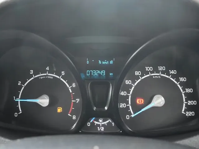 Used Ford EcoSport [2013-2015] Trend 1.5 Ti-VCT in Gurgaon