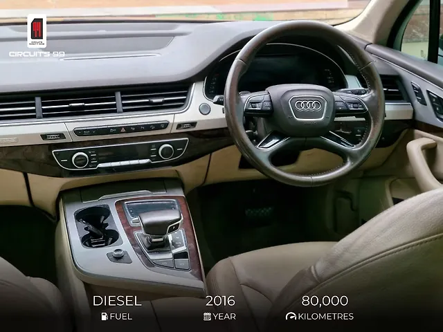 Used Audi Q7 [2015-2020] 45 TDI Premium Plus in Chennai