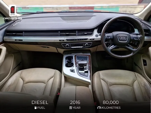 Used Audi Q7 [2015-2020] 45 TDI Premium Plus in Chennai