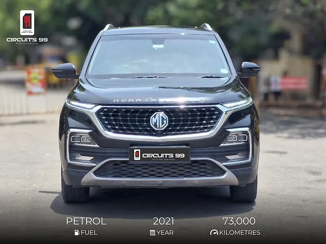 Used 2021 MG Hector in Coimbatore