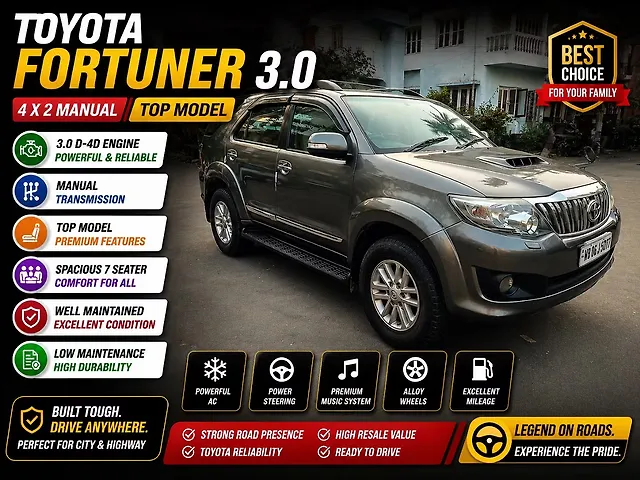 Used 2012 Toyota Fortuner in Kolkata