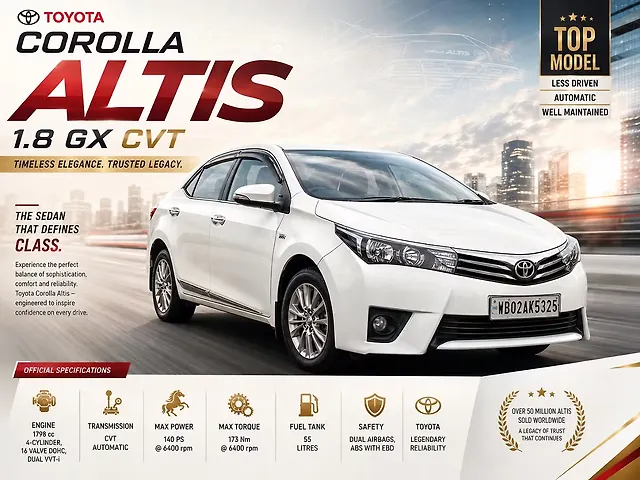 Used 2016 Toyota Corolla Altis in Kolkata