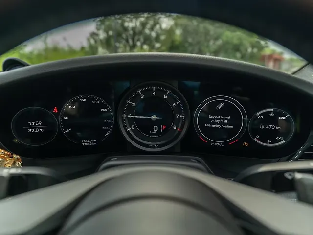 Used Porsche 911 Carrera [2020-2023] in Delhi
